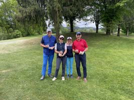 Golf Cup 2026